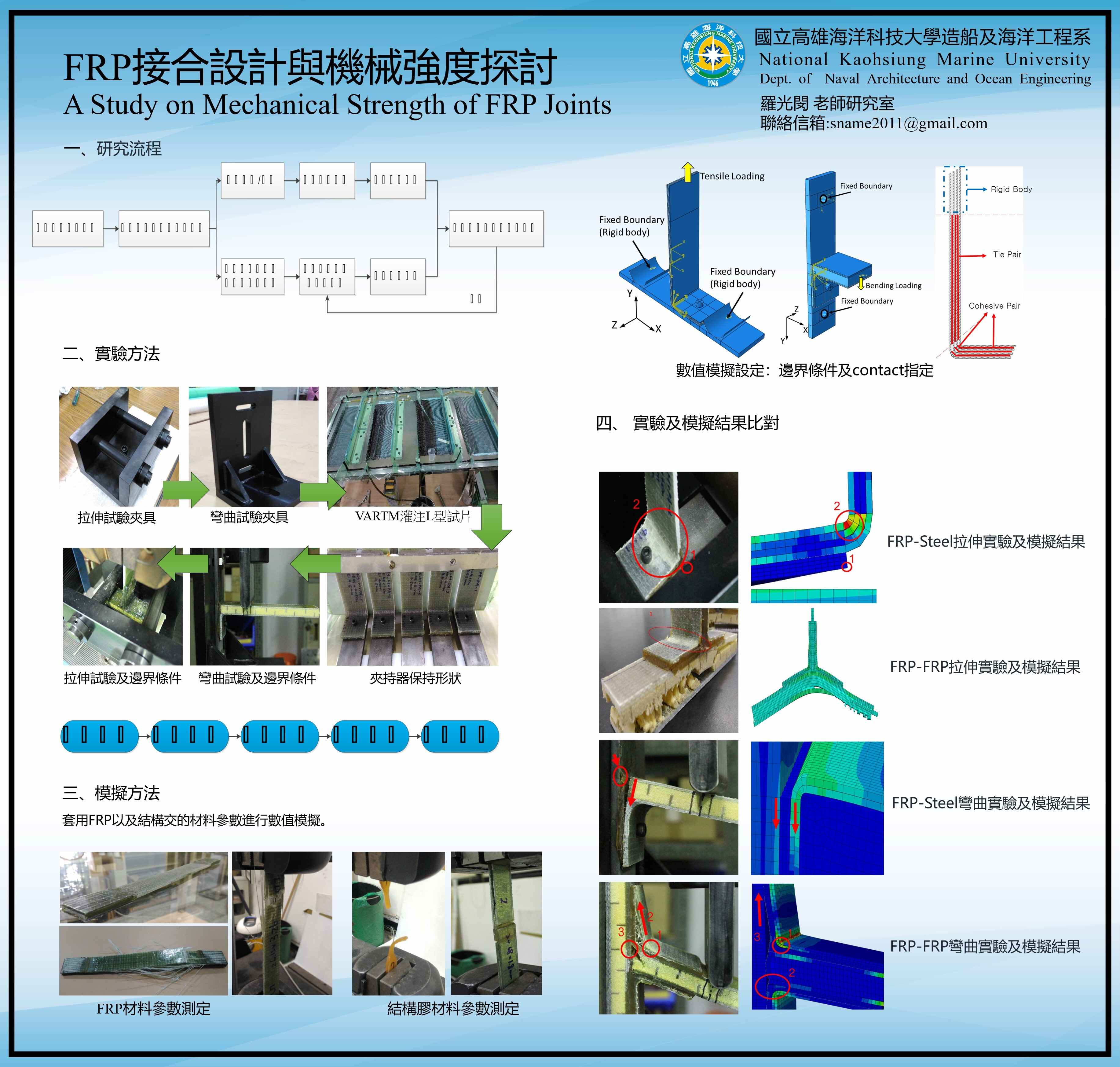 展覽海報A Study on Mechanical Strength of FRP Joints-高海時期