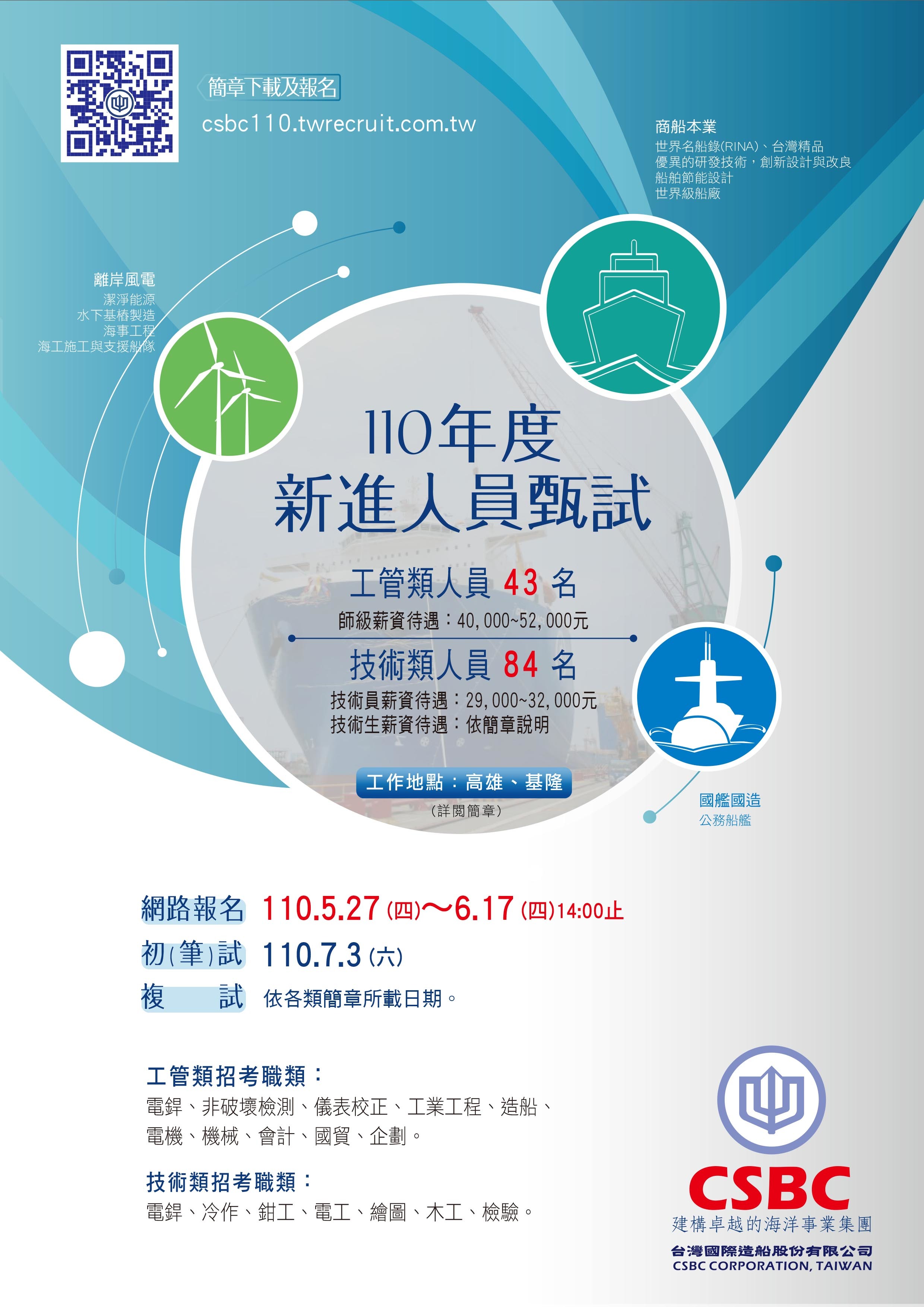 110年度新進人員甄試簡章(報名日期至110.06.17)